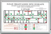 план эвакуации своими руками в Серпухове