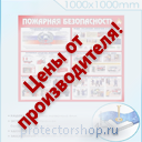 пластиковые информационные таблички на заказ в Серпухове